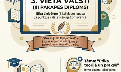 3.&nbsp;vieta filozofijas valsts olimpiādē